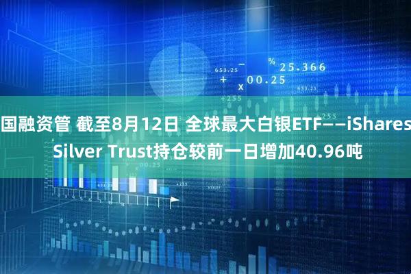 国融资管 截至8月12日 全球最大白银ETF——iShares Silver Trust持仓较前一日增加40.96吨